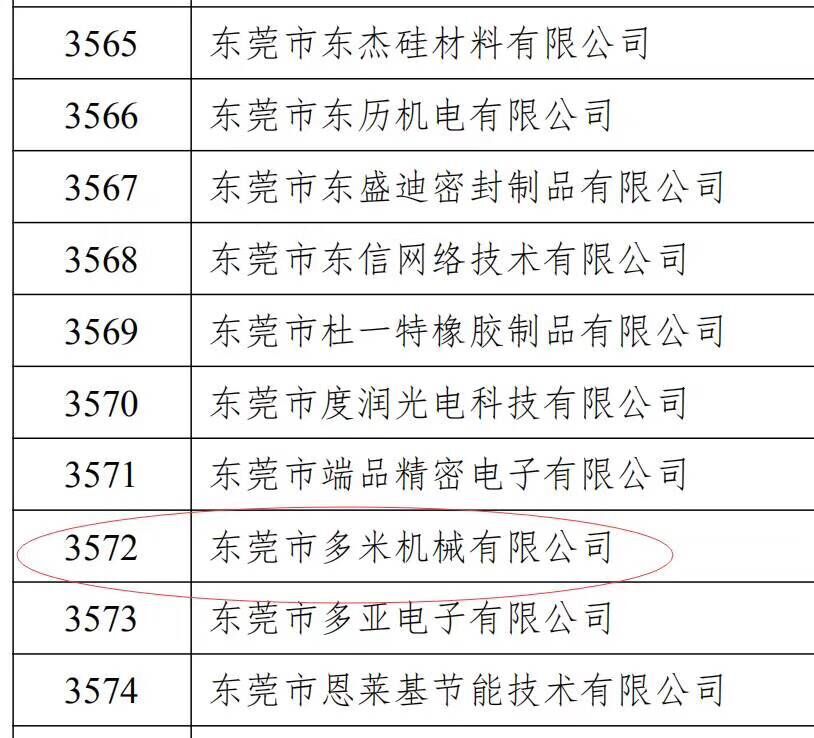 樂大普奔！恭喜多米機械被評為高新技術(shù)企業(yè)！